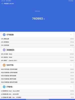 ipadpro9.7跑分多少的简单介绍-图3 ipadpro9.7跑分多少的简单介绍-图3