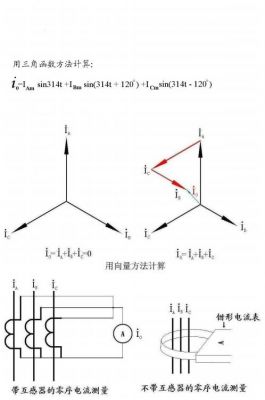 pa电流怎么传输（电流传输函数定义）