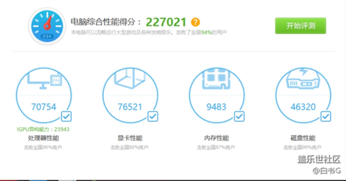 关于三星龙骑士跑分多少的信息-图3 关于三星龙骑士跑分多少的信息-图3
