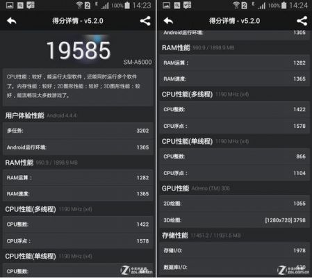 a53单核跑分的简单介绍