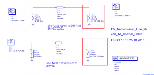 输入阻抗传输线(传输线输入阻抗计算公式)-图3 输入阻抗传输线(传输线输入阻抗计算公式)-图3