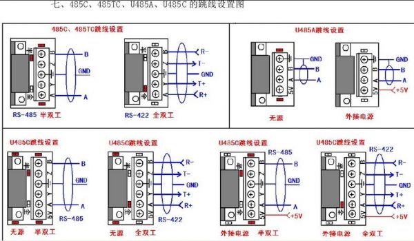 485传输时钟信号(485时序)-图3 485传输时钟信号(485时序)-图3