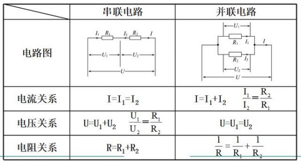 传输电路编号np(传输电路类型)-图2 传输电路编号np(传输电路类型)-图2