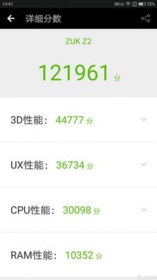 包含zukz2低配跑分的词条