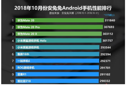 cpu的跑分是什么的简单介绍-图1 cpu的跑分是什么的简单介绍-图1