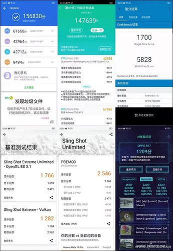 包含oppor17的跑分的词条