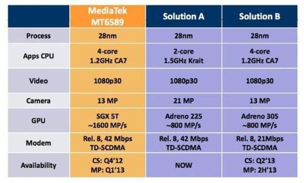 关于先锋e71t跑分的信息