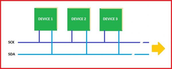 avr与stc数据uart传输(avc和stc关系)-图2 avr与stc数据uart传输(avc和stc关系)-图2