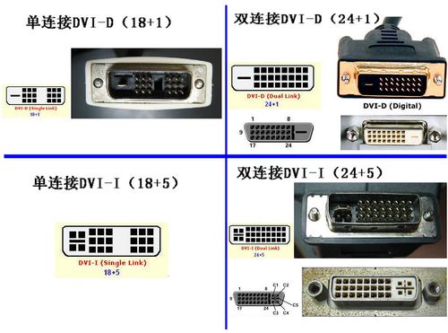 dvi网络传输(dvi转网络接口)-图1 dvi网络传输(dvi转网络接口)-图1
