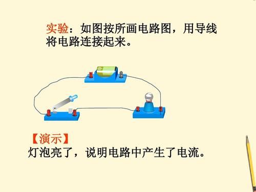 导线怎样直接传输微波(导线如何传递电压)-图1 导线怎样直接传输微波(导线如何传递电压)-图1