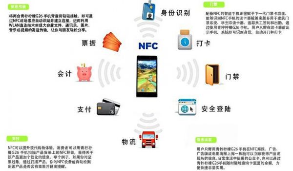 nfc点对点传输距离（nfc传输距离多少）