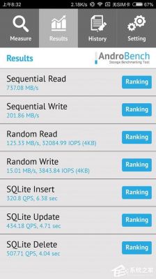 包含小米5s6跑分多少的词条-图3 包含小米5s6跑分多少的词条-图3