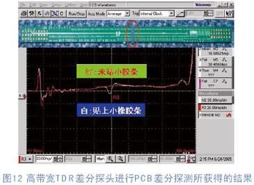 pcb板导线传输速率（pcb传输线阻抗）