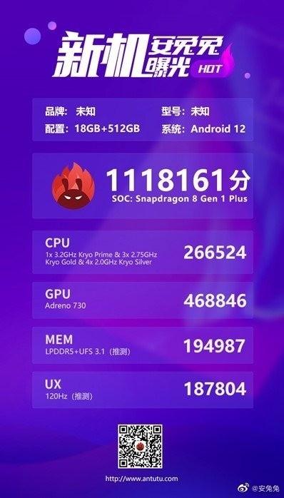 关于8plus跑分11万的信息-图1 关于8plus跑分11万的信息-图1