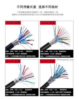 hdmi可以传输多远(hdmi线传输距离是多少米)-图1 hdmi可以传输多远(hdmi线传输距离是多少米)-图1