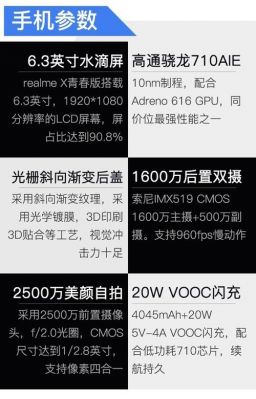 realmex青春版跑分多少的简单介绍-图3 realmex青春版跑分多少的简单介绍-图3