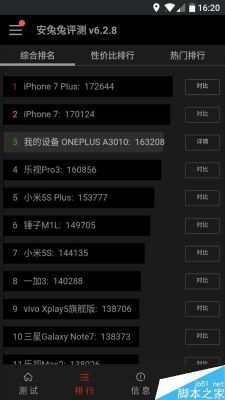 关于一加3t冰箱跑分的信息