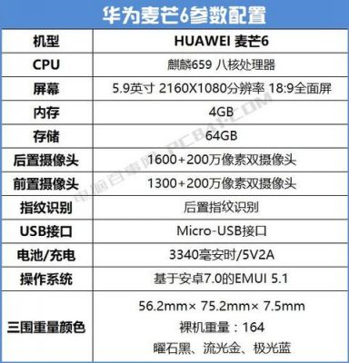 麦芒6的兔兔跑分的简单介绍