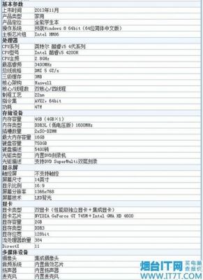华硕a450l跑分的简单介绍