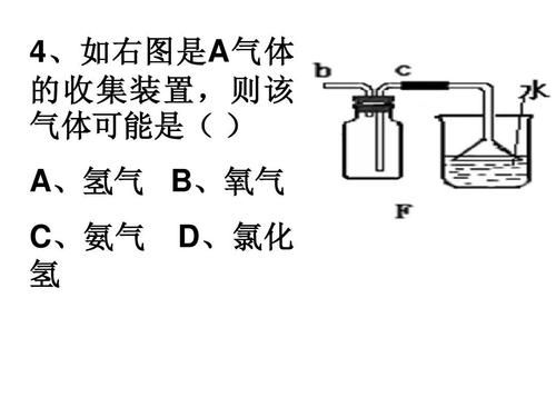 氨气传输(氨气主要通过什么进入人体)-图2 氨气传输(氨气主要通过什么进入人体)-图2