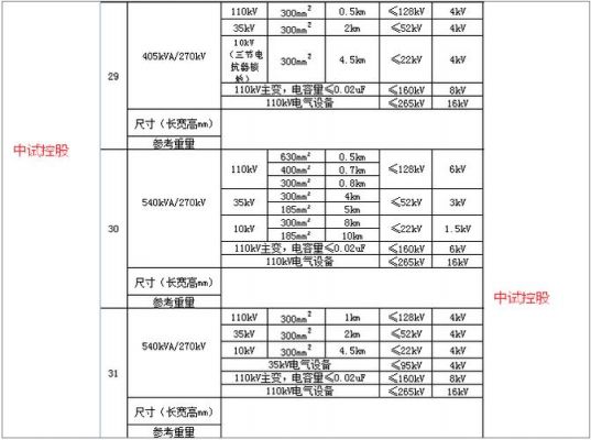 无线电力传输led(无线电力传输实验报告)-图2 无线电力传输led(无线电力传输实验报告)-图2
