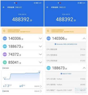 关于华为v40跑分的信息-图1 关于华为v40跑分的信息-图1