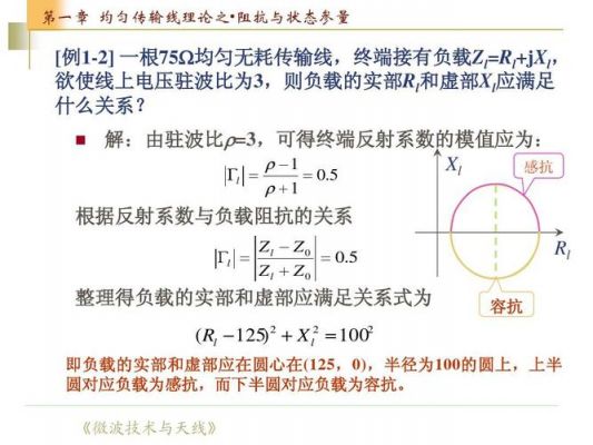 高频电压传输系数(高频信号的传输是如何影响互连阻抗的)-图2 高频电压传输系数(高频信号的传输是如何影响互连阻抗的)-图2