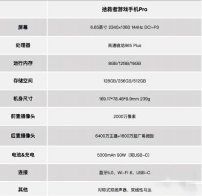 i拯救者手机跑分的简单介绍-图1 i拯救者手机跑分的简单介绍-图1