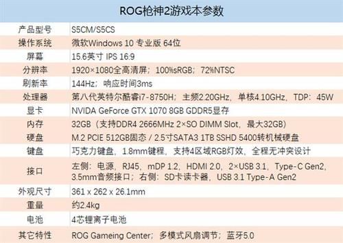 rog枪神2plus跑分的简单介绍