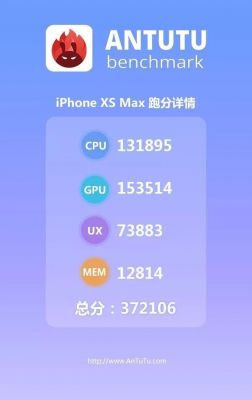 关于手机怎么跑分最高多少合适的信息-图3 关于手机怎么跑分最高多少合适的信息-图3