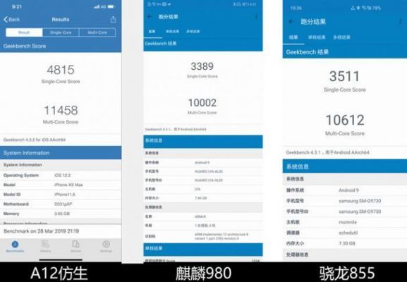 855安兔兔gpu跑分的简单介绍