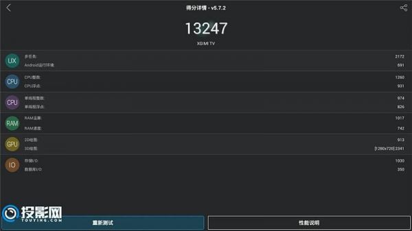 关于极米Z4跑分的信息