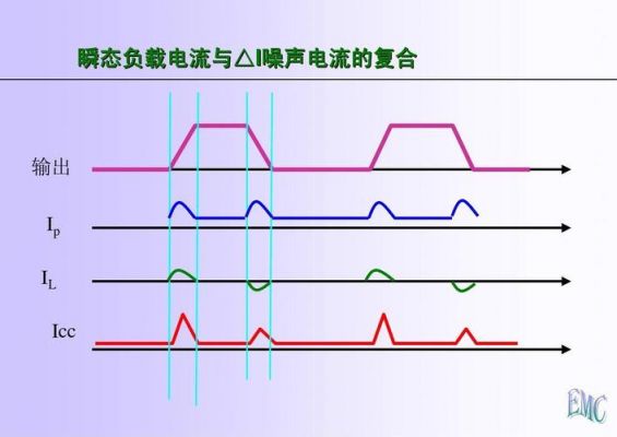 pcb传输延时的计算（pcb布线延迟计算）