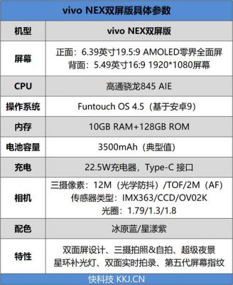 vivonex845跑分多少万的简单介绍