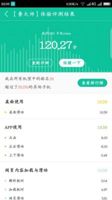 包含360vizza手机跑分的词条-图2 包含360vizza手机跑分的词条-图2