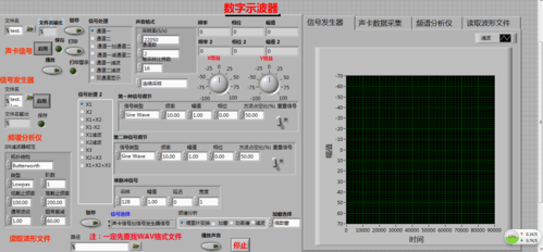 labview海康视频传输(labview调用海康sdk)-图2 labview海康视频传输(labview调用海康sdk)-图2