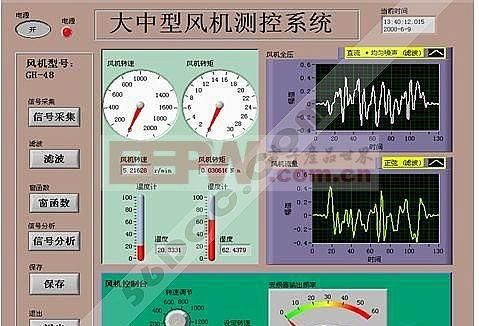 labview海康视频传输(labview调用海康sdk)-图3 labview海康视频传输(labview调用海康sdk)-图3
