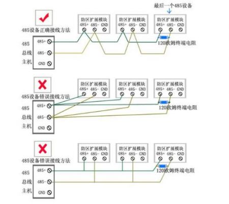 485总线传输线缆（485总线的传输距离）