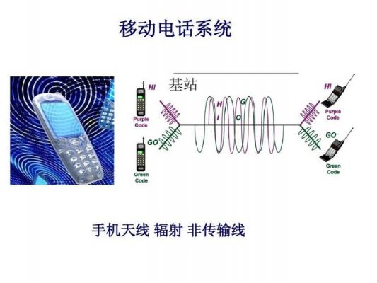 基站传输线的作用(基站传输线的作用是)-图2 基站传输线的作用(基站传输线的作用是)-图2