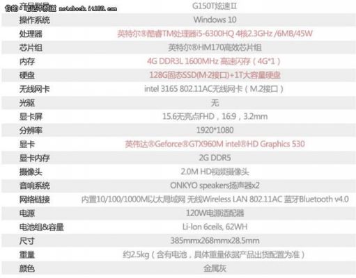 包含雷神g150sg跑分的词条-图2 包含雷神g150sg跑分的词条-图2