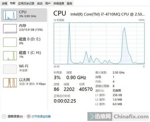 包含雷神g150sg跑分的词条-图3 包含雷神g150sg跑分的词条-图3