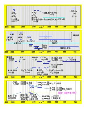 红外传输速率(红外传输速率是多少)-图2 红外传输速率(红外传输速率是多少)-图2