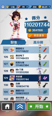 地铁跑酷爆分(地铁跑酷得分)-图1 地铁跑酷爆分(地铁跑酷得分)-图1
