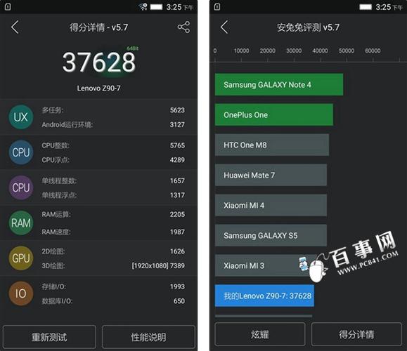 联想vibeshot跑分的简单介绍