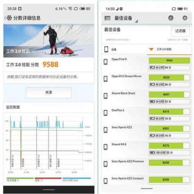 魅族16实际跑分的简单介绍-图2 魅族16实际跑分的简单介绍-图2