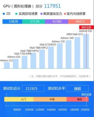 魅族16实际跑分的简单介绍-图3 魅族16实际跑分的简单介绍-图3