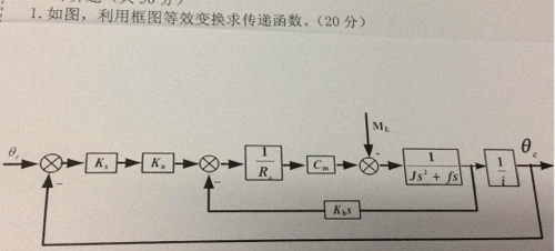 系统传输函数计算(系统传输函数计算)-图3 系统传输函数计算(系统传输函数计算)-图3