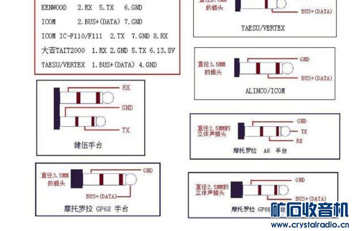 max232传输速率(max232传输距离)-图3 max232传输速率(max232传输距离)-图3