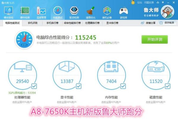 7650k跑分的简单介绍