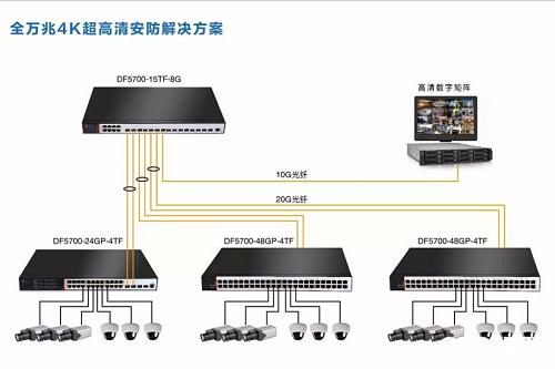 光传输方程(光传输流程图)-图2 光传输方程(光传输流程图)-图2